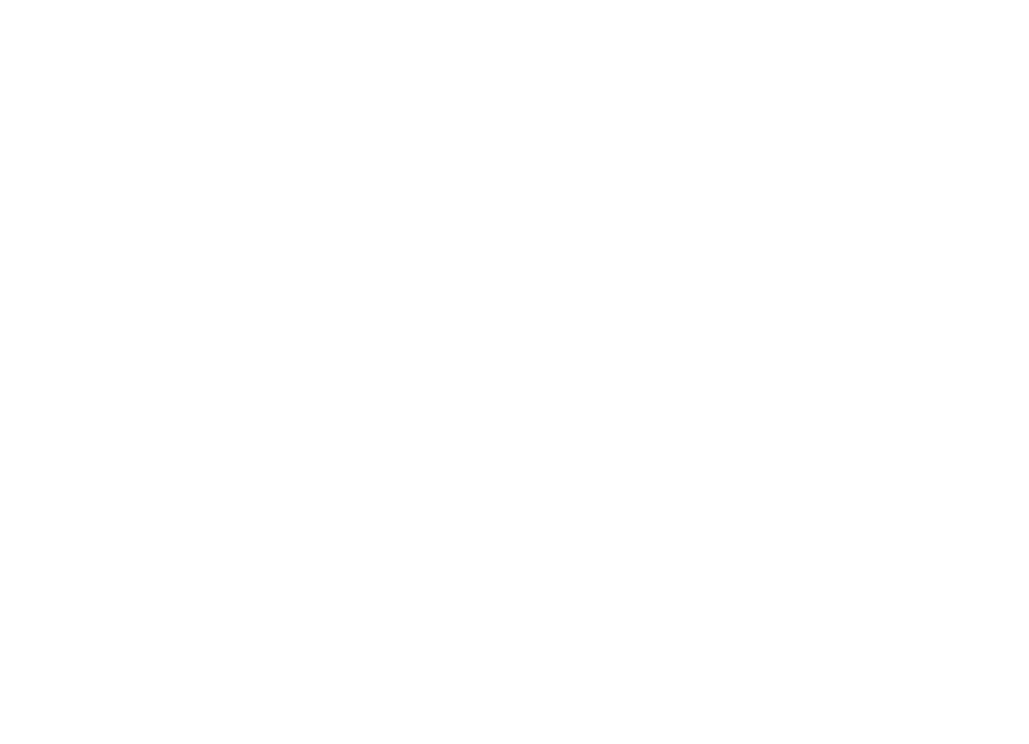 cfca2025